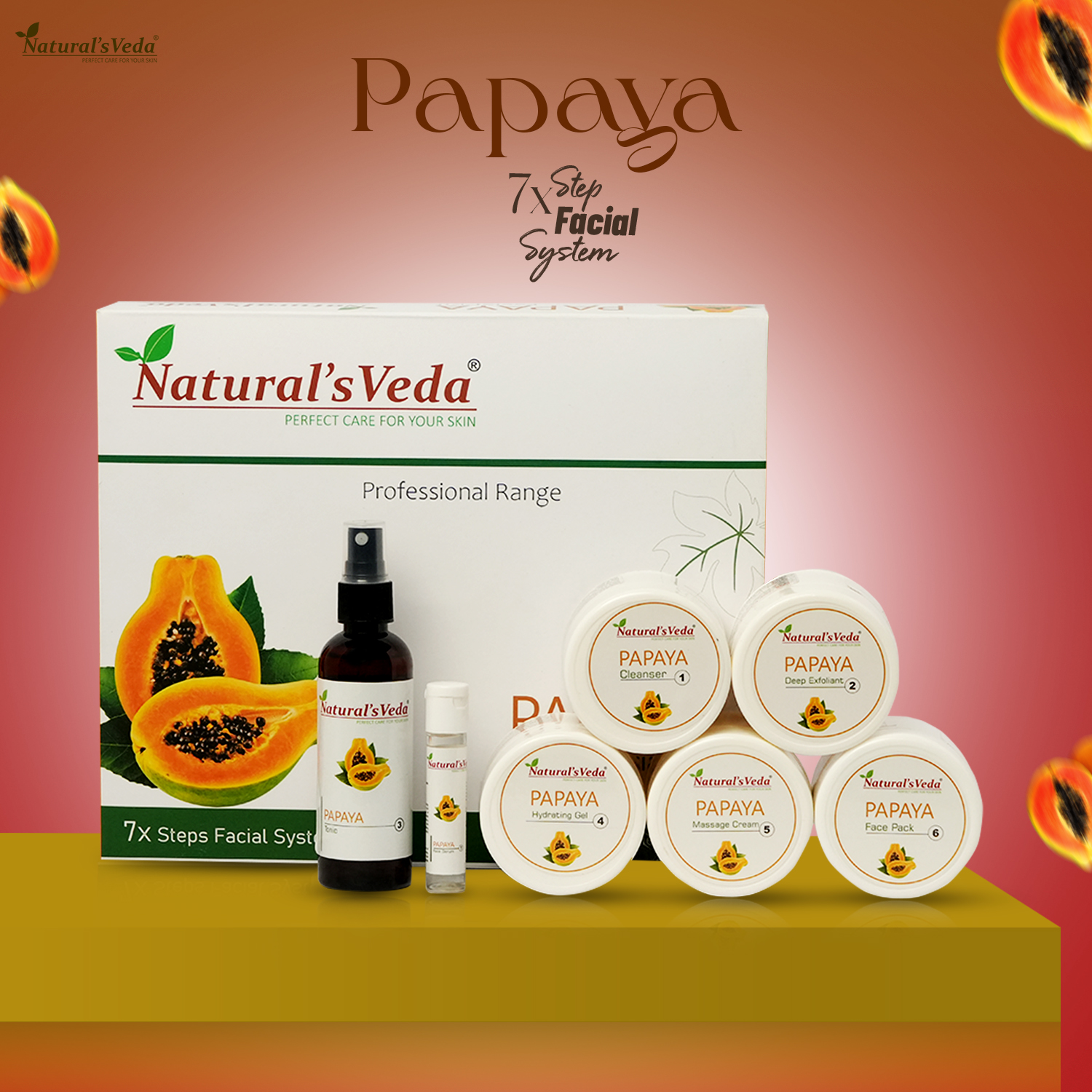 Papaya Facial Kit